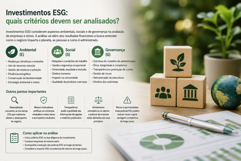 Investimentos ESG: quais critérios devem ser analisados?